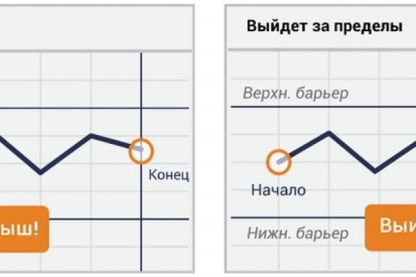 Кракен магазин kraken4am com